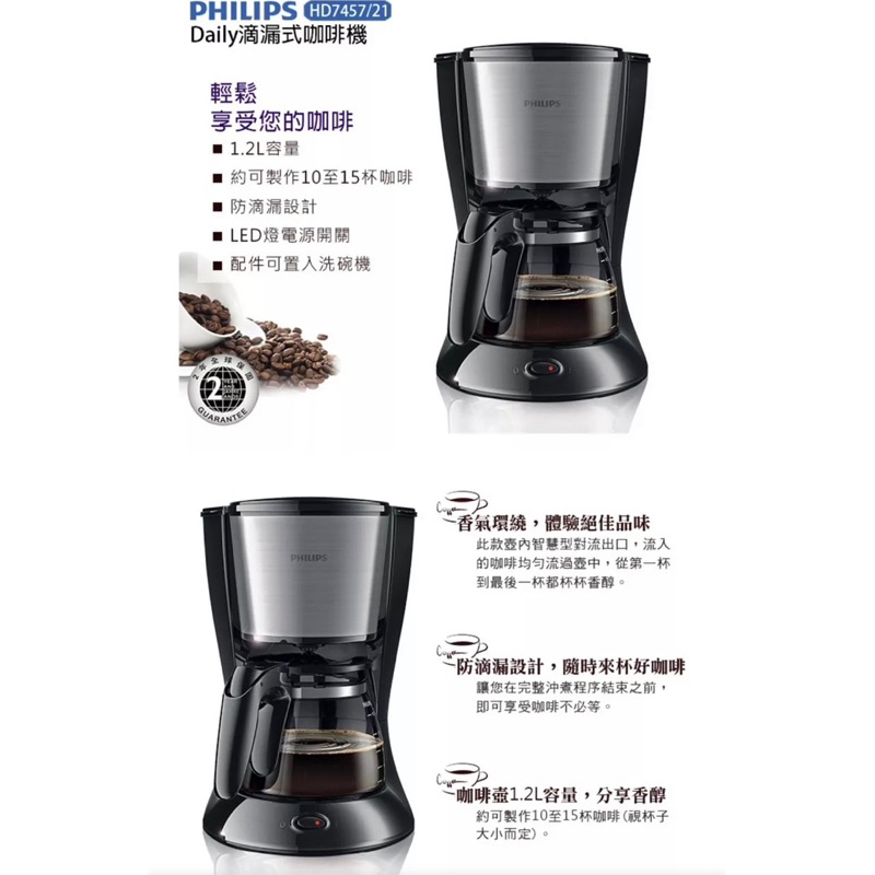 二手-飛利浦 滴漏式咖啡機HD7457/21  1.2L大容量