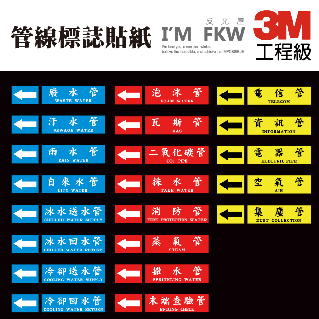 反光屋FKW 3M工程級 反光貼紙 管線標示 大樓管路貼紙 工廠管路貼紙 消防管路貼紙 機電管路 管路流向指示貼紙 防水