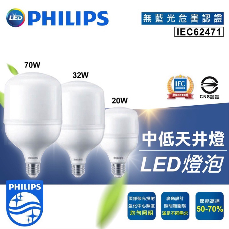 PHILIPS 飛利浦 LED 中低天井燈泡 E27 32W / E40 70W