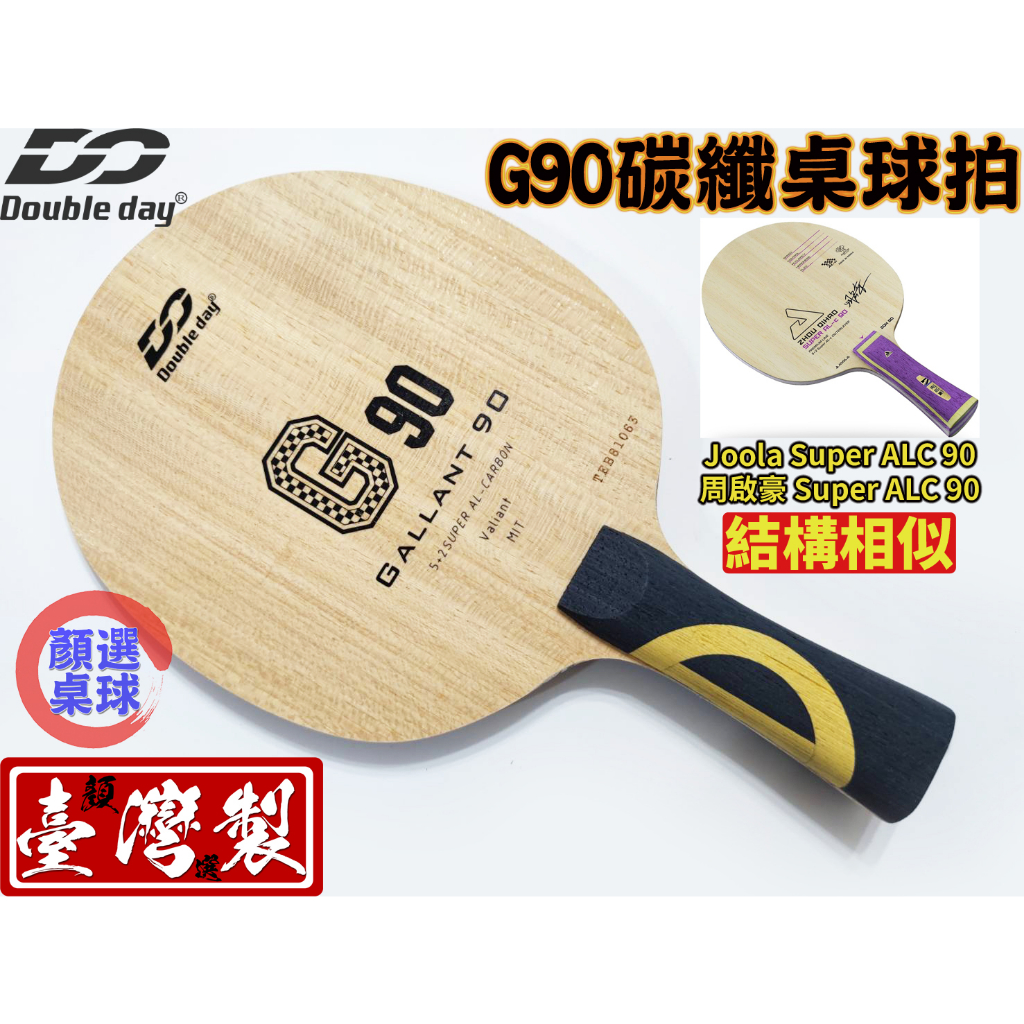Joola 周啟豪的價格推薦- 2025年7月| 比價比個夠BigGo