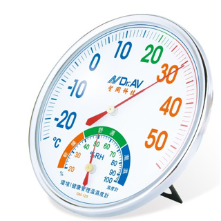 【原廠公司貨】Dr.AV 聖岡科技 GM-125 環境/健康管理溫濕度計 溫度計 溫溼度計