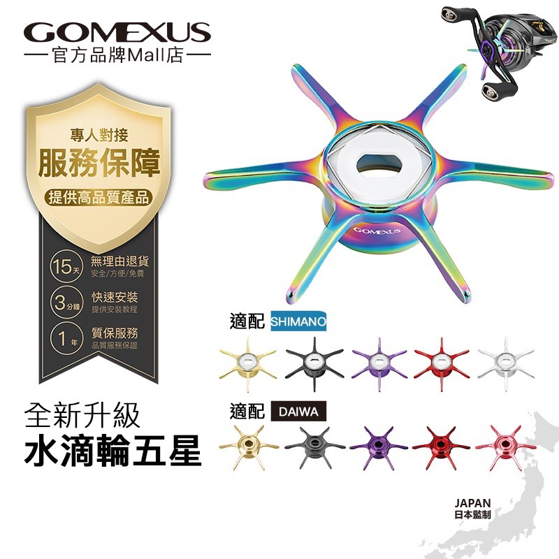 【馨馨路亞釣具】Gomexus 小烏龜 星剎 星盤 65mm 可裝Daiwa Shimano Steez配件