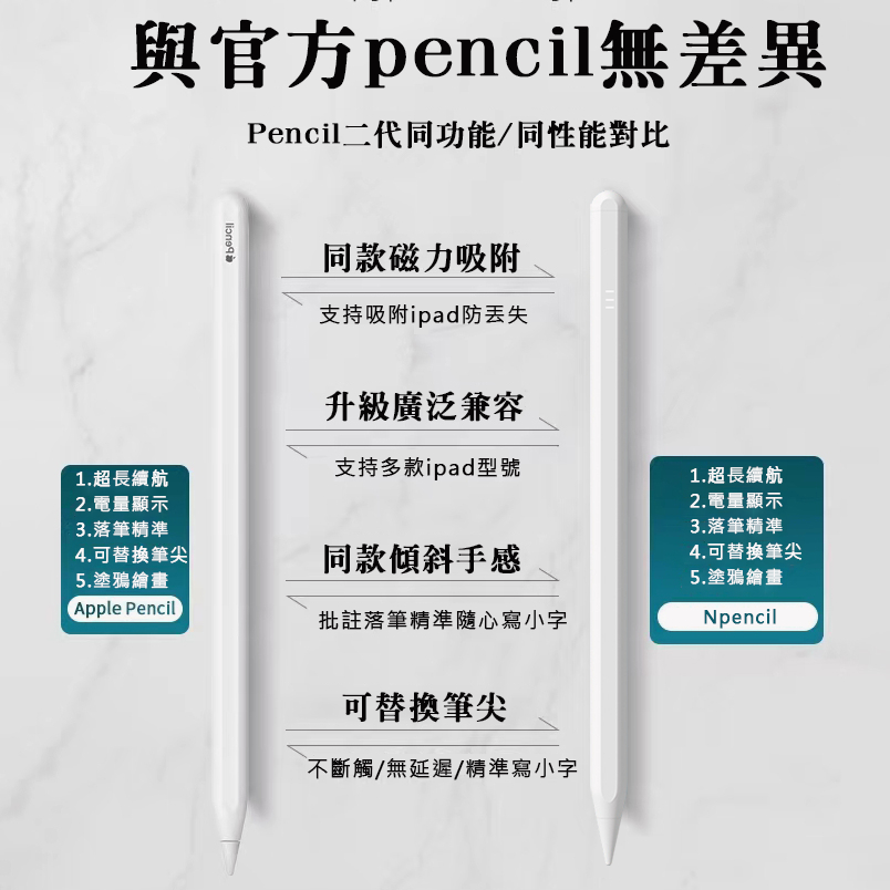 【免運】Npencil 低價 pencil 2 副廠筆 適用於Apple ipad 傾斜壓感 防誤觸 觸控筆