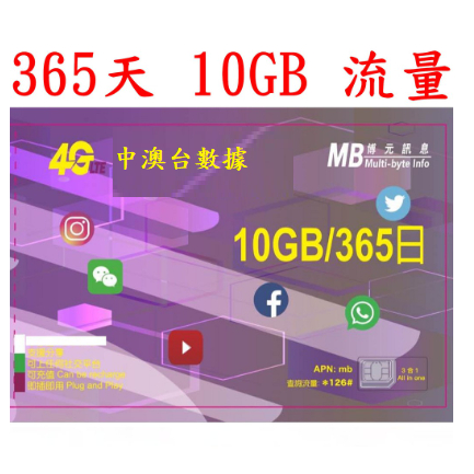 365日10GB流量中國大陸、澳門、台灣上網卡大中華(不含香港) GPS 追蹤器 車聯網