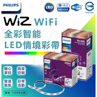 🌟LS🌟 Philips 飛利浦 Wi-Fi WiZ 智慧照明 2M全彩燈帶(PW001)