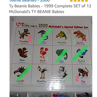 1999年麥當勞 Ty Beanie Babies動物系列未開封任一隻