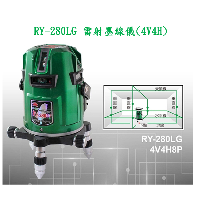 GPI 電子式雷射水平儀4V4H8P 　RY-280LG 台灣製