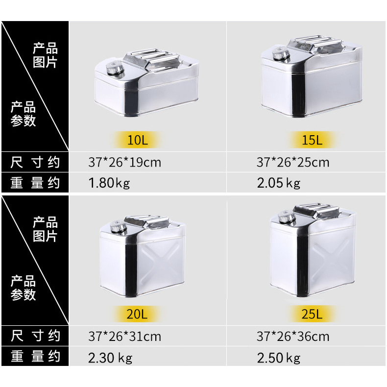 (特惠款) 25公升 不鏽鋼 汽油桶 機車汽車備用油箱 露營 環島 越野 柴油 溯溪 油桶 車泊 野營 遙控飛機 車宿