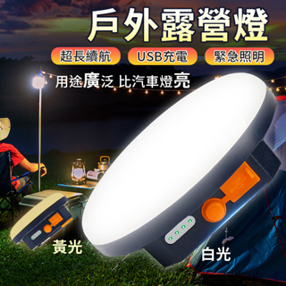 [限時特價] 超亮(豪華高配版)LED露營燈 飛碟燈 YN-F03