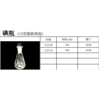 碘瓶 沃度圓錐燒瓶 250/500ml 24/26