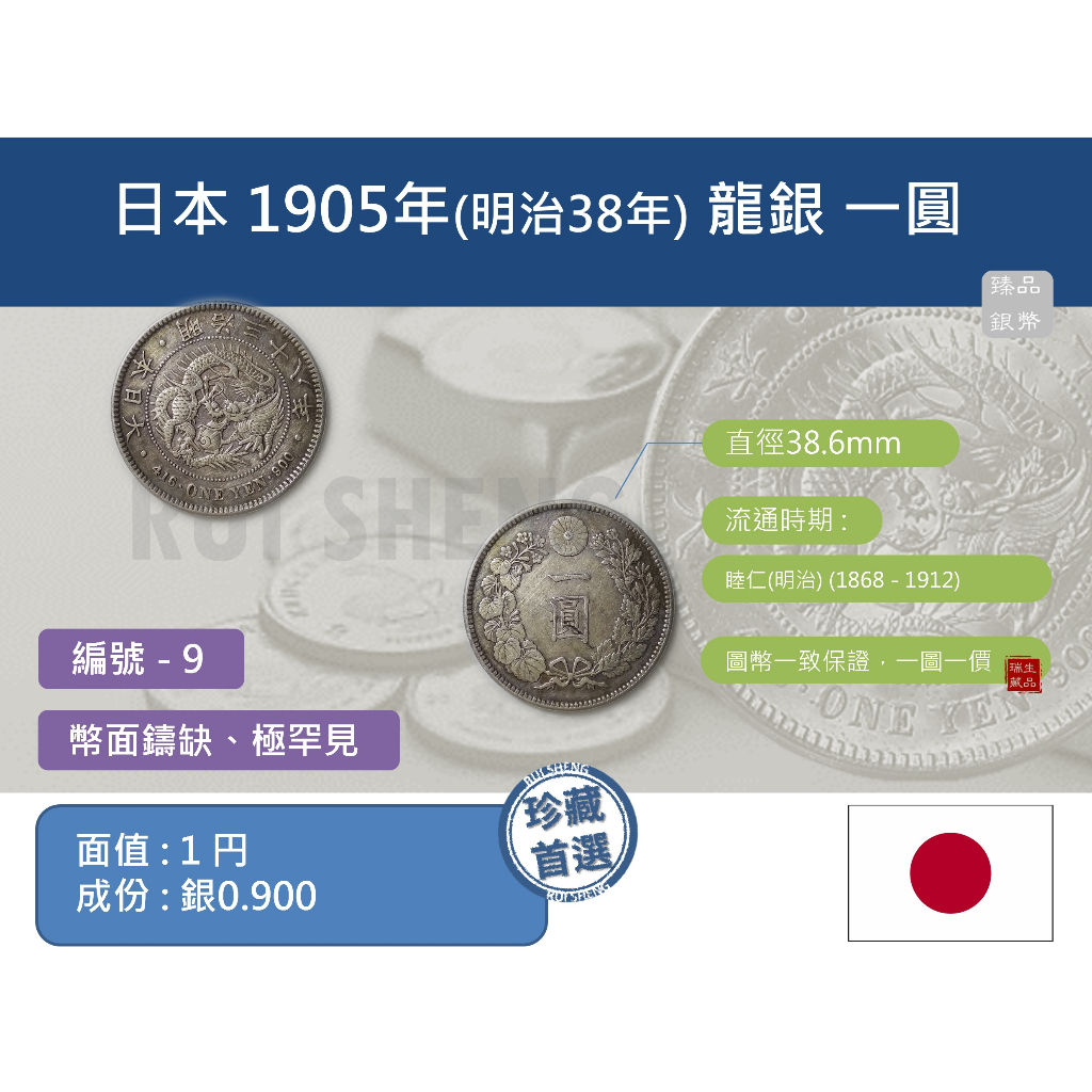 (銀幣-流通品) 亞洲 日本 1905年(明治38年) 日本龍銀 一圓(1元)銀幣 老銀元-幣面鑄缺 極罕見 (9)