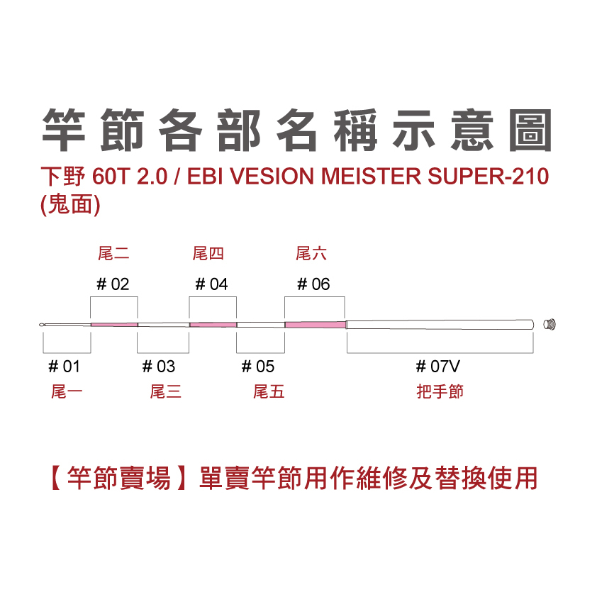 【竿節賣場】SHIMOTSUKE 下野 EBI VERSION MEISTER SUPER-210鬼面 維修 替換用竿節