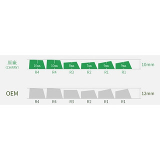 Cherry 原廠 鍵帽 白色素材 Tab Caps Lock Shift Ctrl Alt Enter