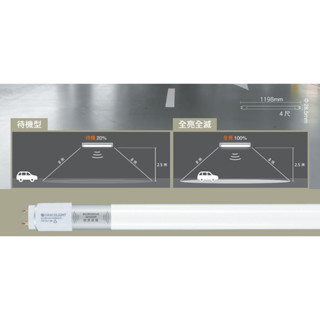 政揚 附發票 舞光LED T8 15W 4尺 微波 感應燈管 LED-T815DR1-MS 室內停車場專用