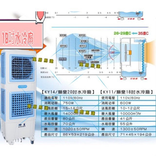 水冷扇 移動式水冷扇 移動空調 獅皇 18吋水冷扇 KY11 雙層出風口 翊豐通風 降溫 悶熱環境 餐廳 工廠 辦公室