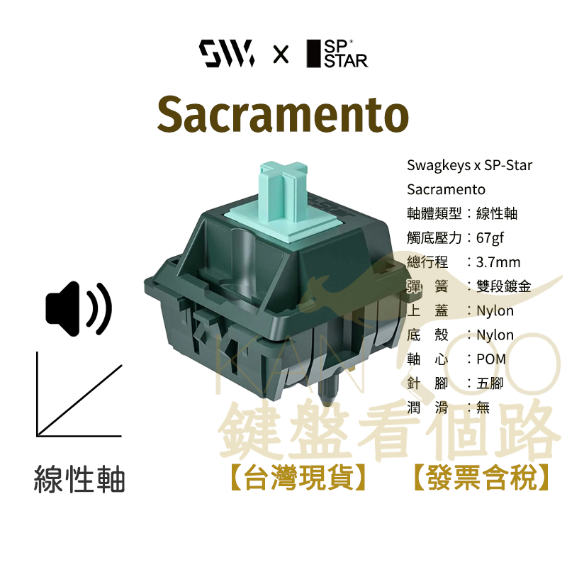 【鍵盤看個路】 高階軸體 鍵盤軸體 機械軸體 Swagkeys 抹茶軸V4 明石軸 藍莓軸 白梟軸 紅豆布丁軸 金絲雀軸