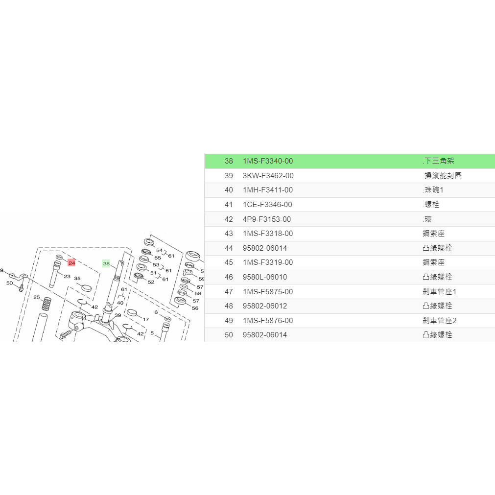 台灣原裝正廠部品 下三角架 三代 新勁戰 125 前叉三角台 料號：1MS-F3340-00