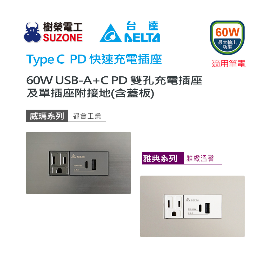 【樹榮電工SUZONE】60W USB A+C PD充電插座/Delta台達 Type C插座/台達電快充/威瑪雅典系列