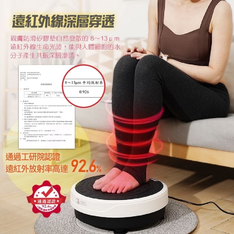 【特價出清】人因科技 PM7001 遠紅外全身舒活 垂直律動機 振動機 健康 運動 健身 新推出 甩脂機