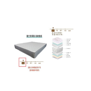 嘉義/臺南/高雄/屏東地區免運【臺灣製造】3尺/ 3.5尺/5尺/6尺獨立筒軟式彈簧床/床墊