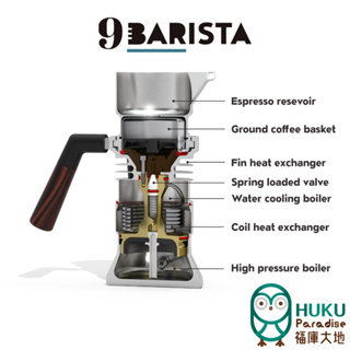 【英國 9Barista】Espresso Machine 零配件下單區 磁吸式接粉環 導熱盤 過熱處理包 IMS不鏽鋼