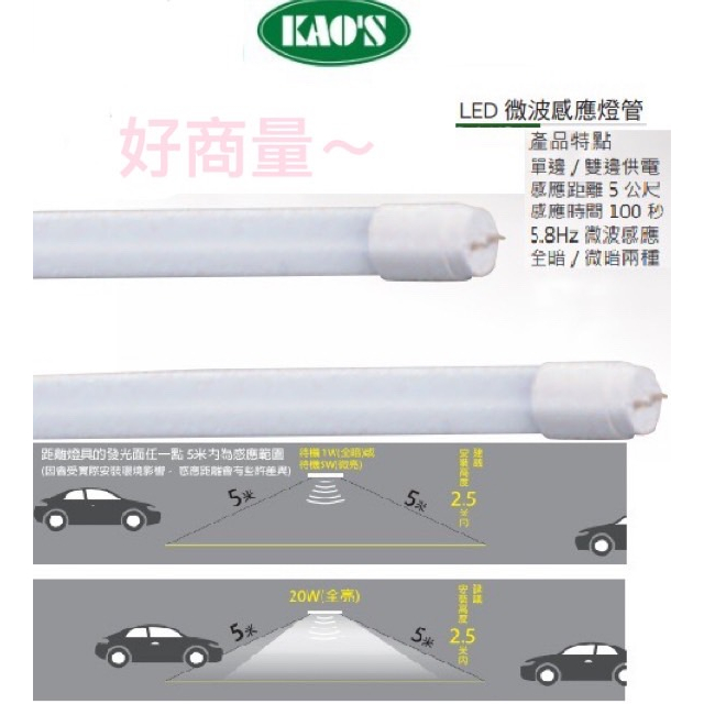 好商量~KAOS LED T8 4尺 20W微波感應燈管