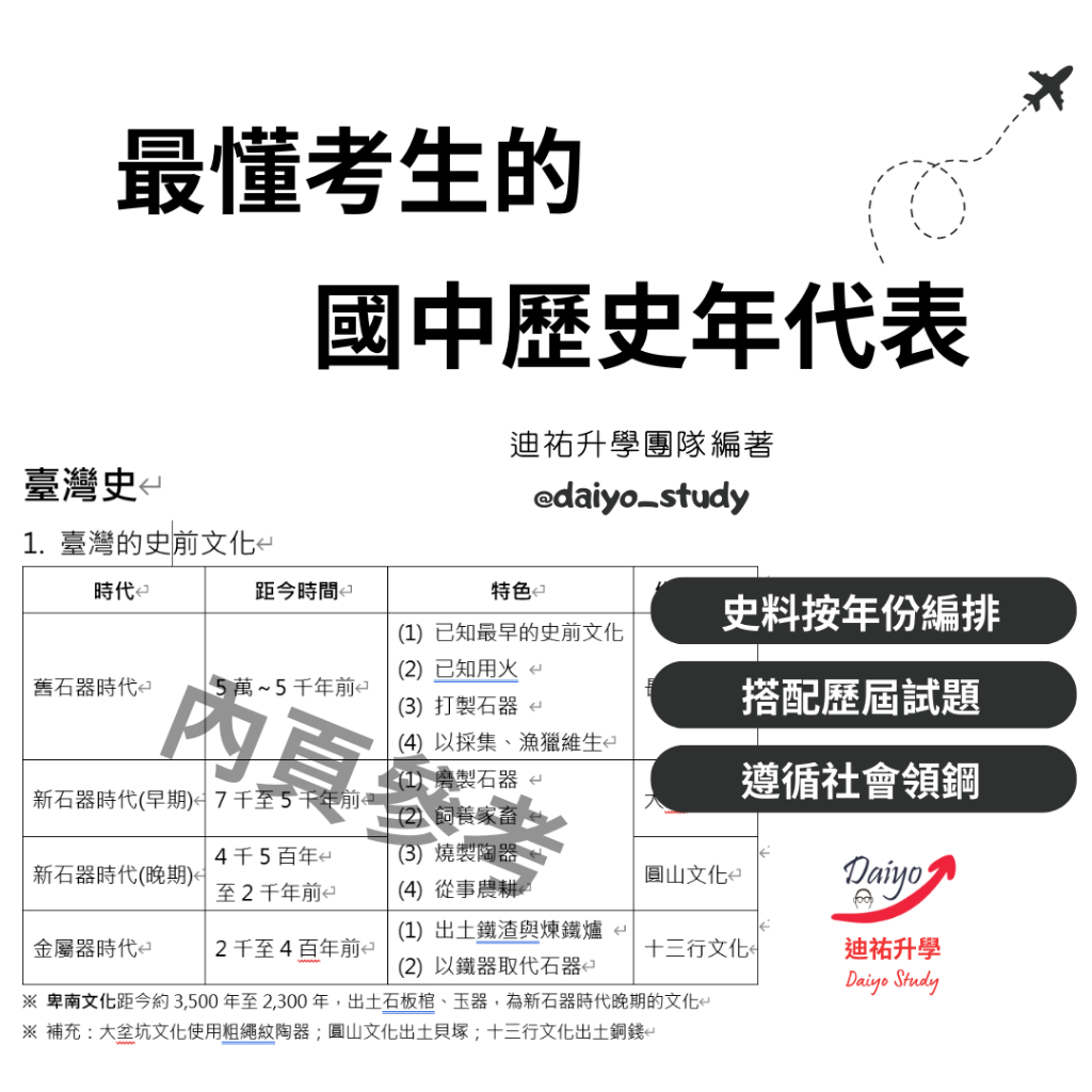 【113升高中 新課綱專用】國中 歷史年代表 紙本 國中社會 國中會考 會考筆記 會考 歷史時間軸 國中歷史 會考歷史