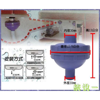 「統悅ㄧ」廚房專用防蟲隔離圓桶/流理臺排水口隔離圓桶