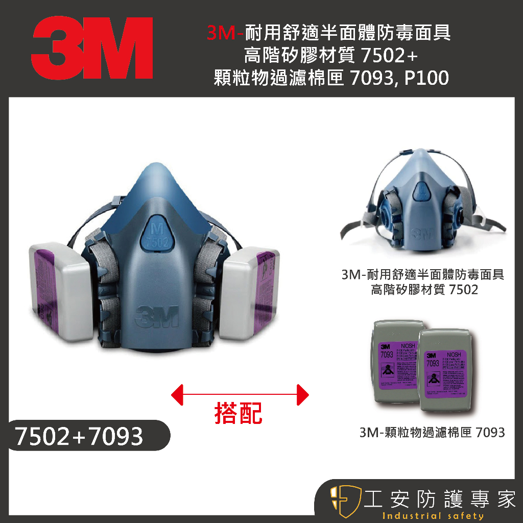 【工安防護專家】3M原廠 7502+7093 防毒面具 p100 濾毒罐 顆粒物 過濾棉匣 7093 正加拿大製 公司貨