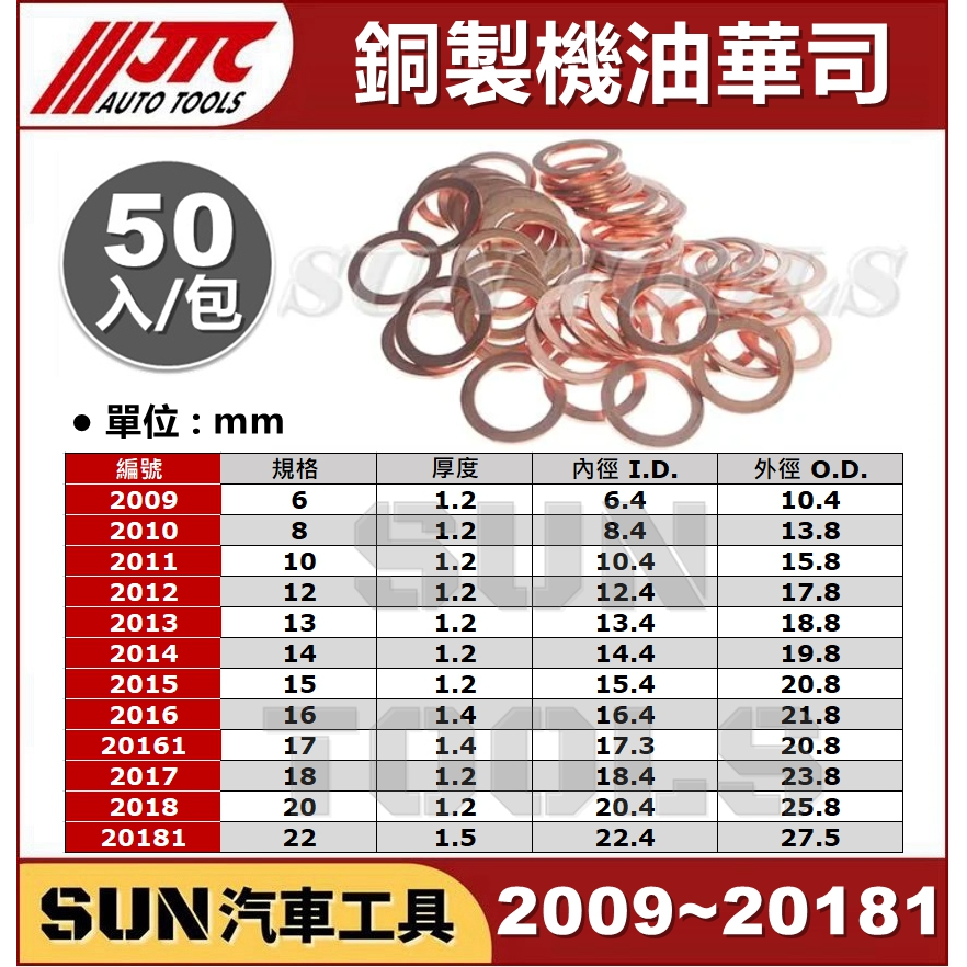 SUN汽車工具 JTC 2009 銅 製 機油 華司 滑司 螺絲 墊片 10 12 13 14 15 16 17 18