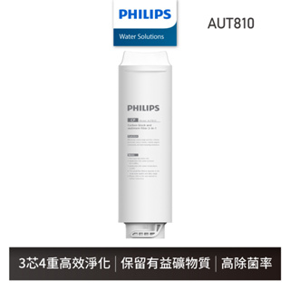 【飛利浦 Philips】AUT810 CP複合更換式濾芯 適用AUT1211
