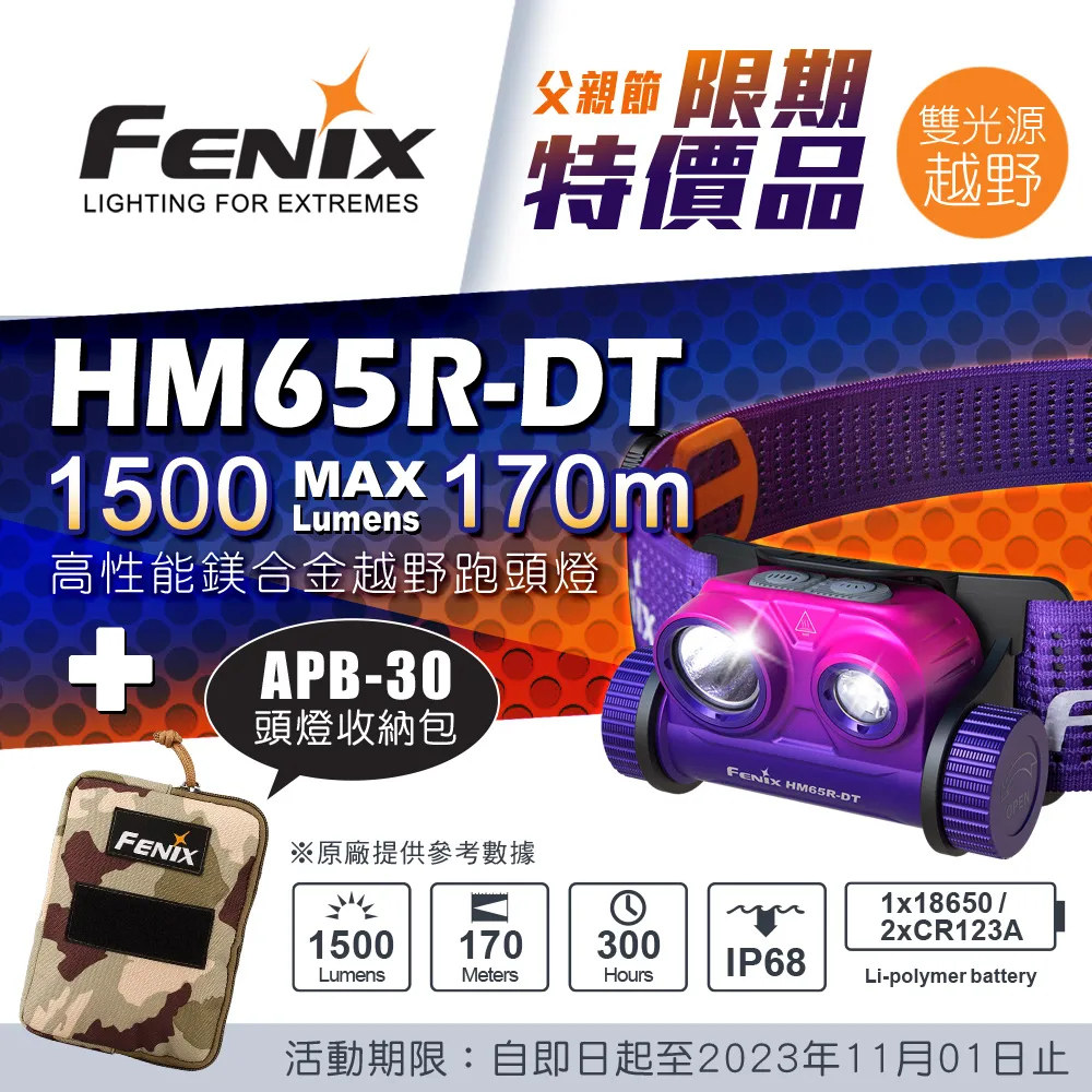 FENIX 特價品 HM65R-DT 高性能鎂合金越野跑頭燈+APB-30 頭燈收納包