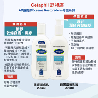 美國 Cetaphil 舒特膚 AD益膚康 敏修護滋養乳液/潔膚乳10oz(296ml) ECZEMA RESTORAD