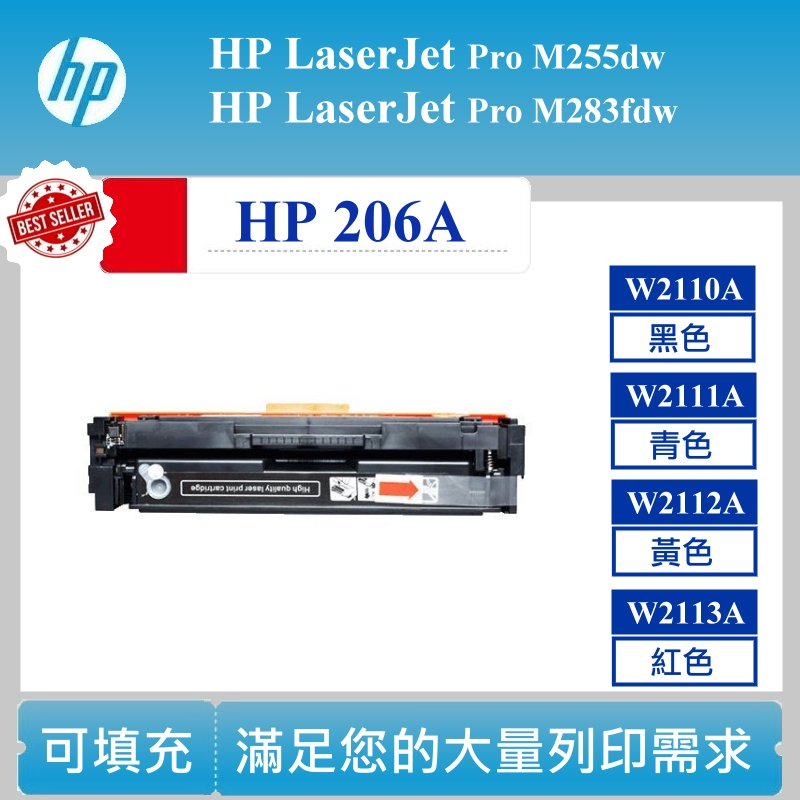 【酷碼數位】HP206A M255dw M283fdw W2110A W2111A W2112A W2113A 206A