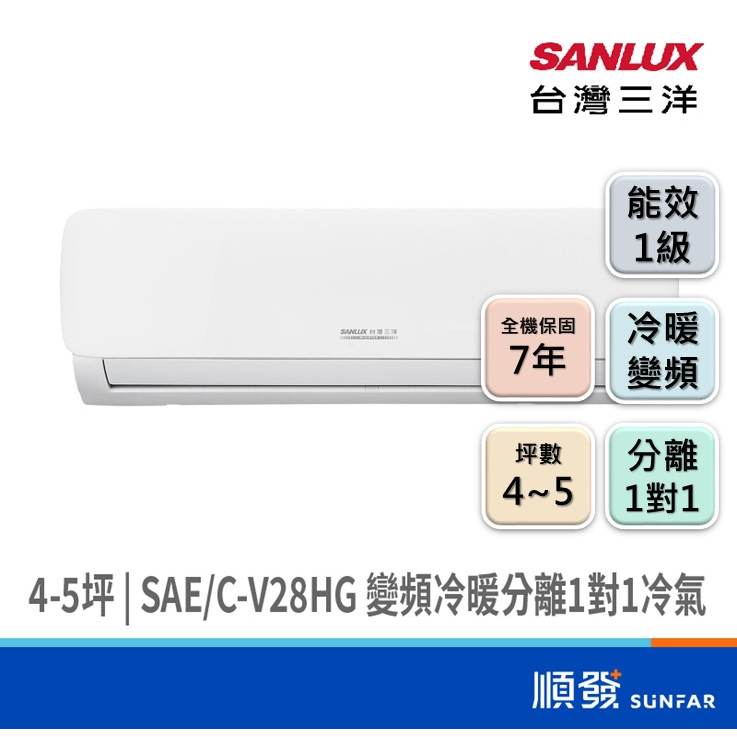 SANLUX 台灣三洋 SAE/C-V28HG 2408K R32 變頻 冷暖 分離式 冷氣 1對1 4-5坪