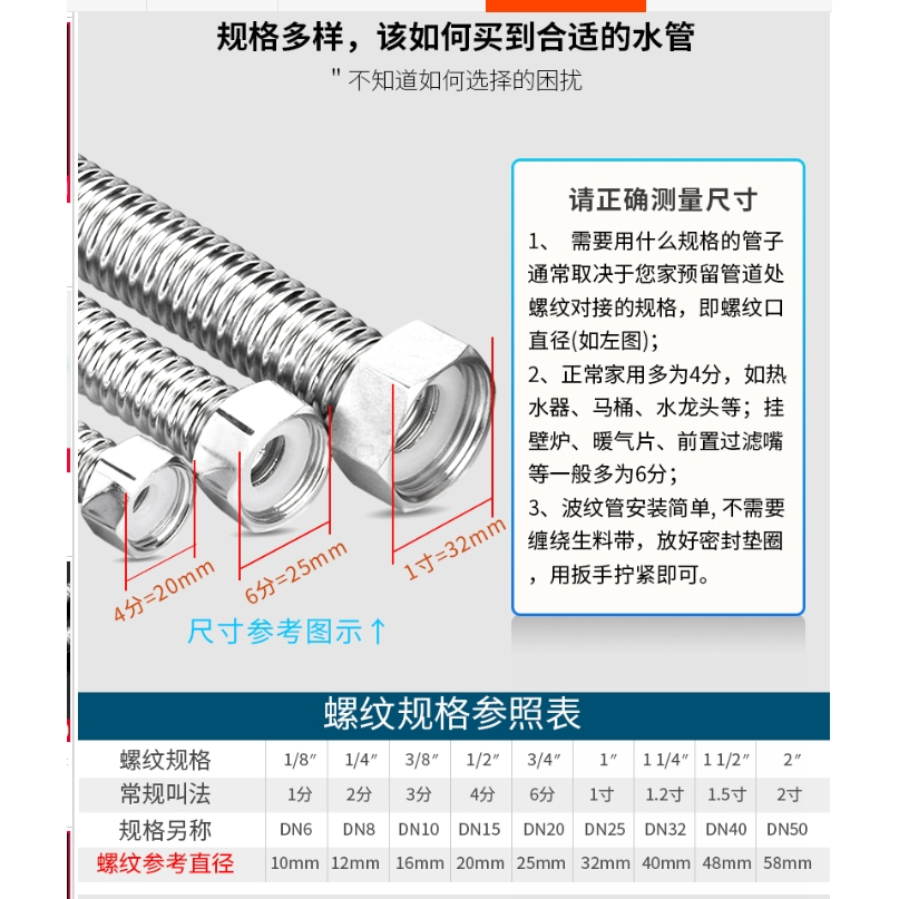 300cm以下 現貨 4分特厚0.25不鏽鋼 304 波紋管 波浪管 螺紋管 熱水器管 熱水管 不鏽鋼管 白鐵浪管可訂製