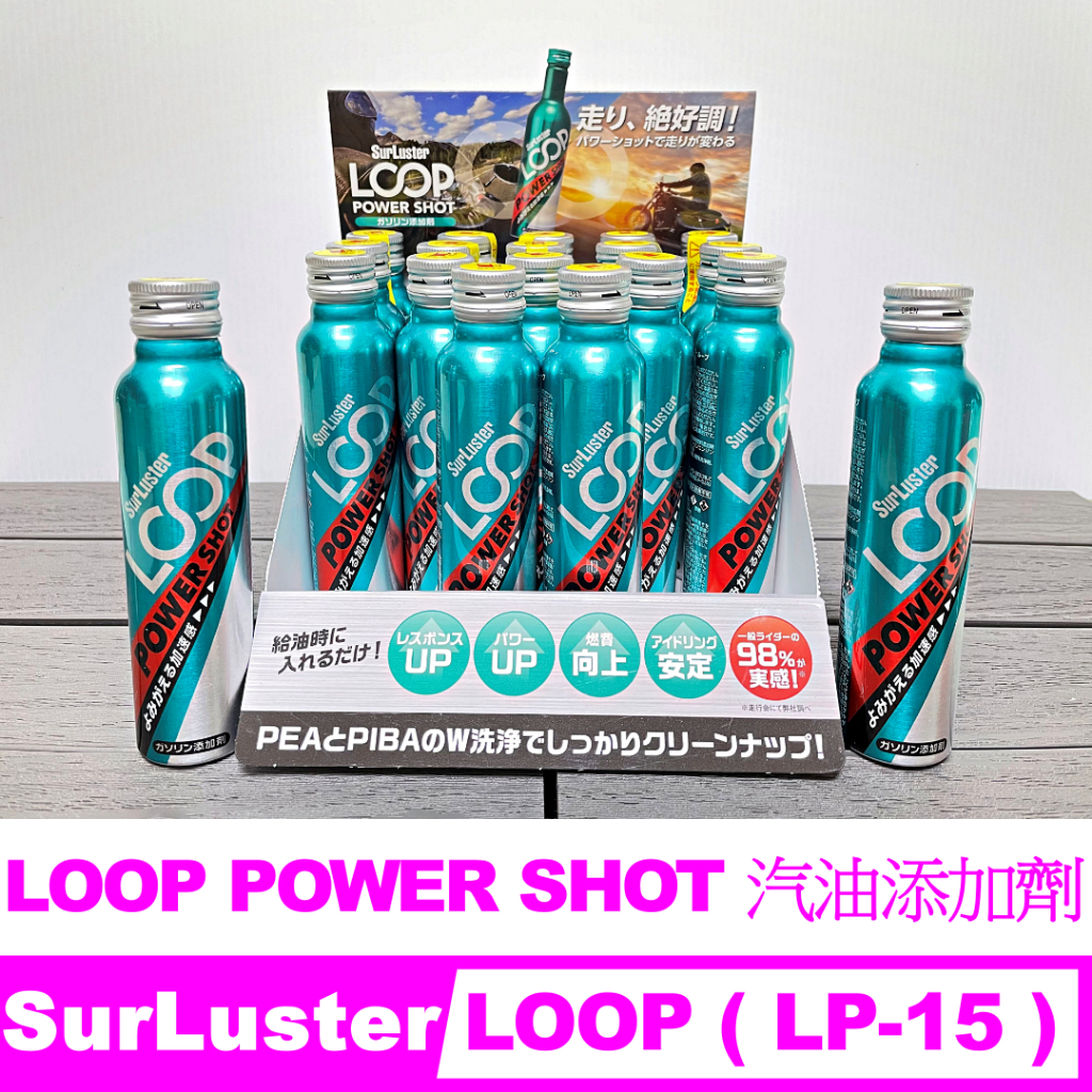 【HRCO】 (預訂) Surluster LOOP 汽油精/PEA/PIBA除碳清潔劑 LOOP(機車專用)