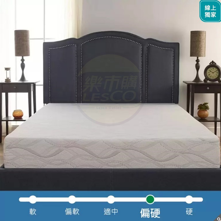📌樂市購📌 Comfort Tech 美國製標準雙人床墊
