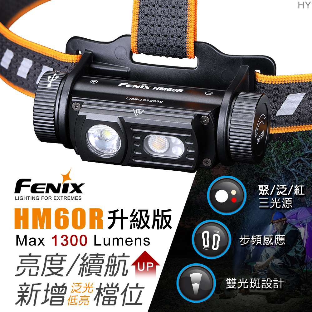 【電筒王】(附電池) FENIX HM60R升級版  1300流明 三光源智能調光戶外頭燈 聚光 泛光 紅光 USB-C
