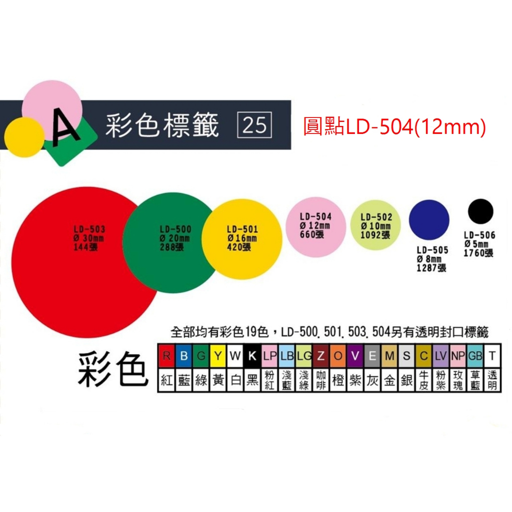【龍德彩色標籤(圓點)LD-504(12mm)】彩色圓點標籤 20色 標籤貼紙 GD-1098