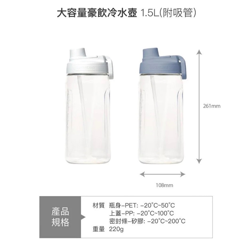 【樂扣樂扣】大容量豪飲冷水壺/附吸管/1500ML 莫蘭迪藍 (透明/刻度/直飲/隨行/隱藏環)