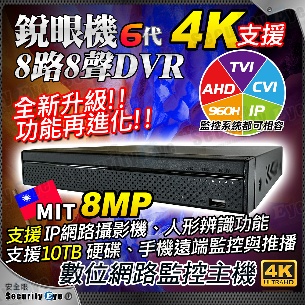 台灣製 8路 4聲 4K 8MP DVR TVI AHD 5MP 1080P 720P 監視器 攝影機 NVR HDMI