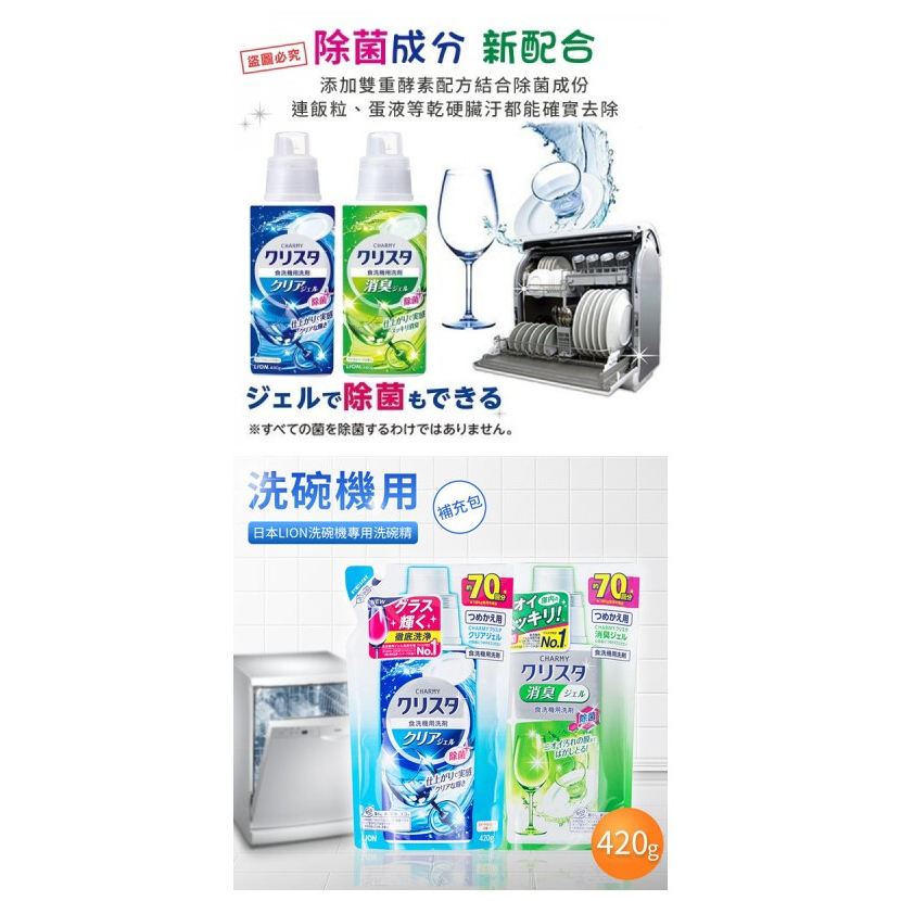 💕哈日媽咪的愛敗日記💕 日本 獅王CHARMY洗碗機專用除菌洗碗精