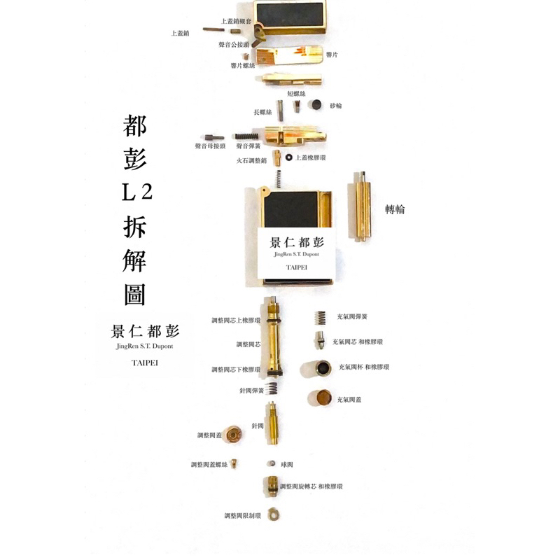 景仁都彭＿ 都彭 打火機維修 保養 翻新 寄件維修 使用原廠零件 三個月保固 介紹網頁