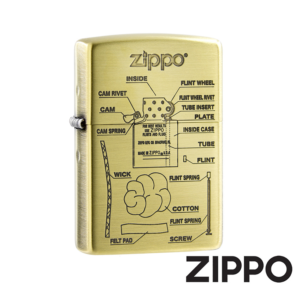 ZIPPO 內膽結構(仿古銅)防風打火機 日本設計 官方正版 現貨 限量 禮物 送禮 終身保固 ZA-3-162A