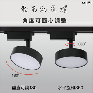 『臺灣24H出貨』LED散光型軌道燈 超亮大面積照射節能軌道燈 家用軌道燈 可360度旋轉 保固一年