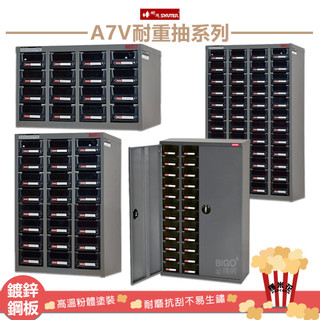 工廠推薦專業零件櫃｜SHUTER樹德 A7V耐重抽系列 收納櫃 工作櫃 分類櫃 零物件分類 整理櫃 收藏櫃 抽屜 置物櫃