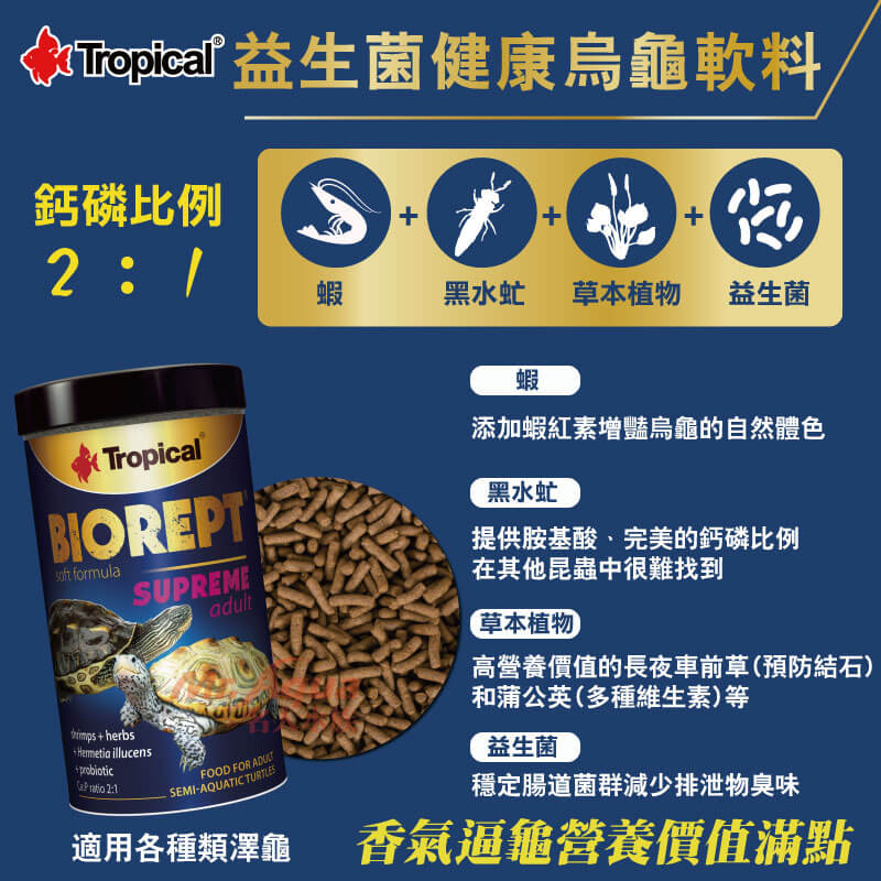 蝦兵蟹將【波蘭 Tropical - 德比克】益生菌健康烏龜飼料(250ml)【一罐】軟飼料 黑水虻 維他命 腸道菌