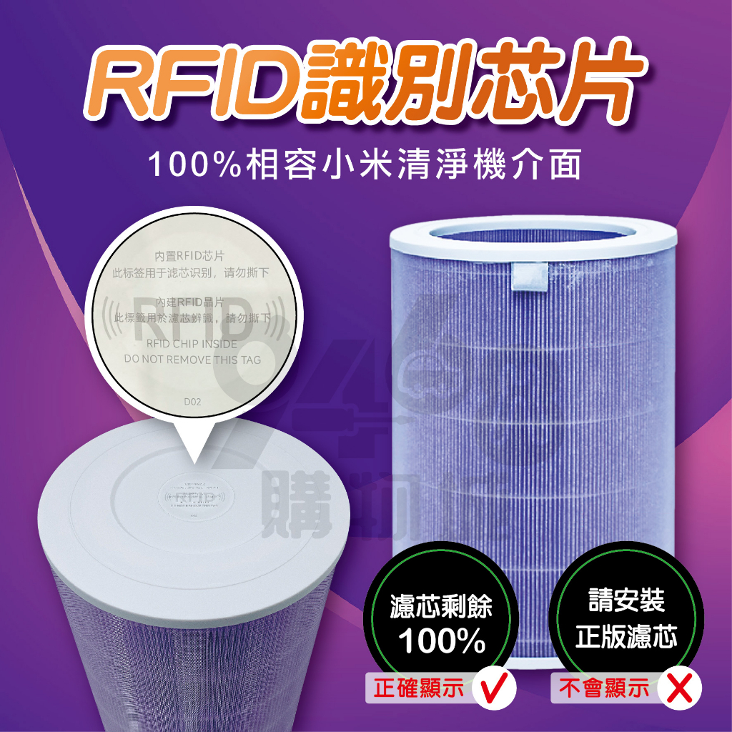 【台灣現貨買五送一】小米 RFID識別芯片 識別 晶片 芯片 適用 小米 清淨機 3 4 2S PRO 4PRO
