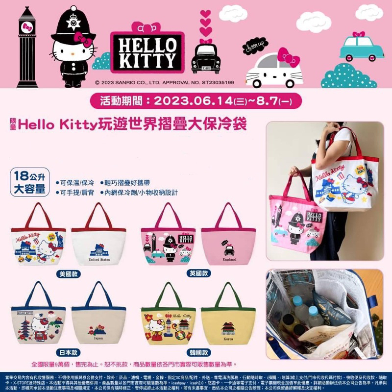 【現貨】 HELLO KITTY 玩遊世界 18L 摺疊大保冷袋